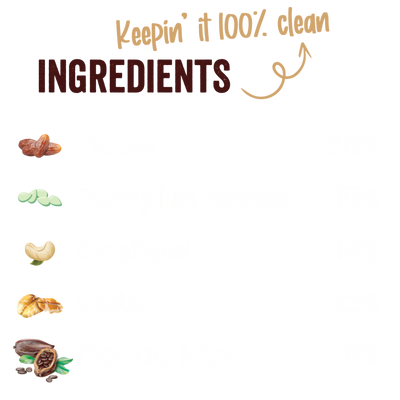 Cacao Nibs