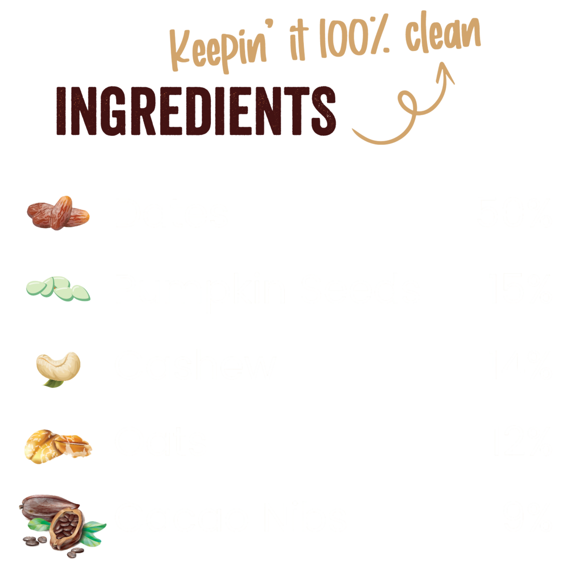 Cacao Nibs