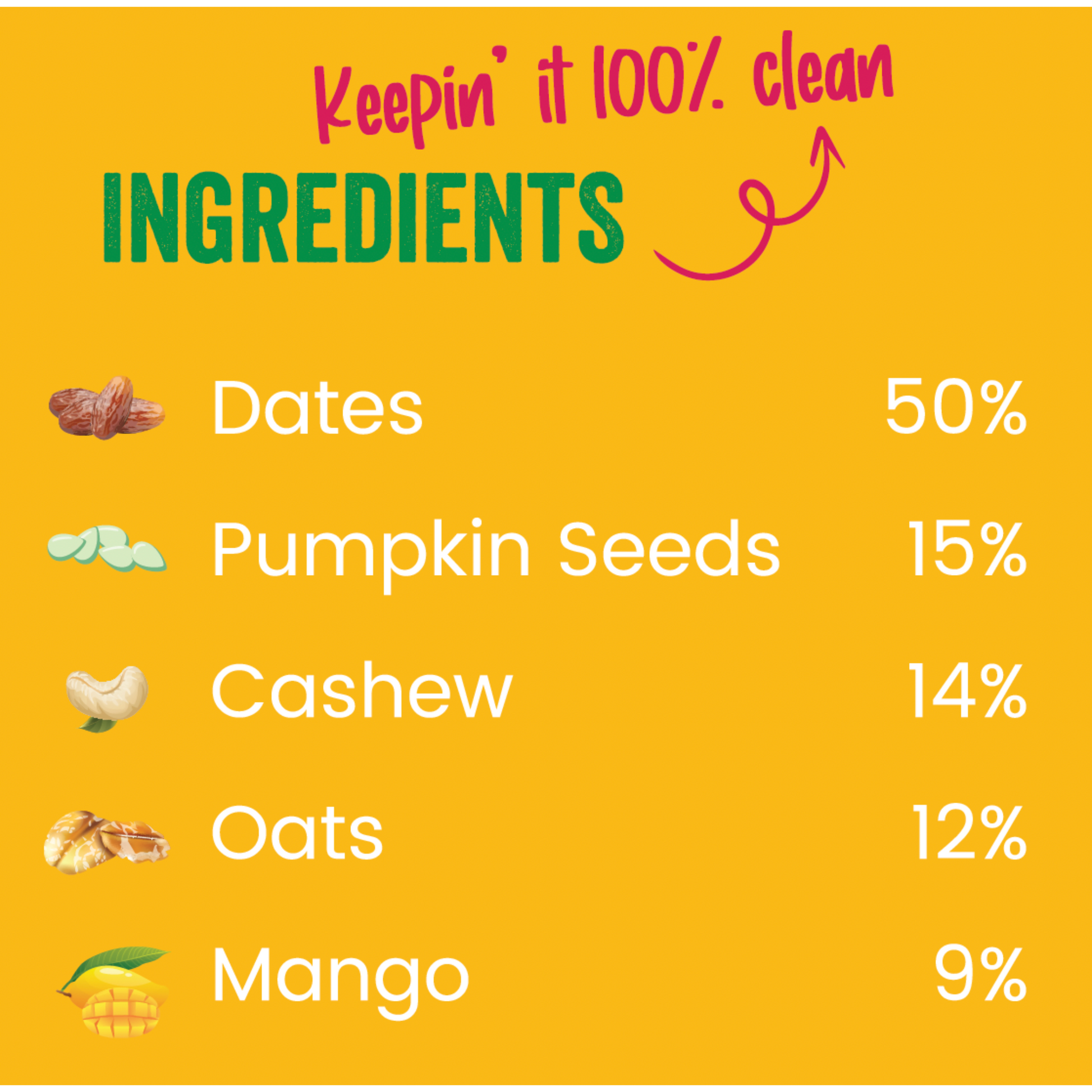 Mango Energy Bar