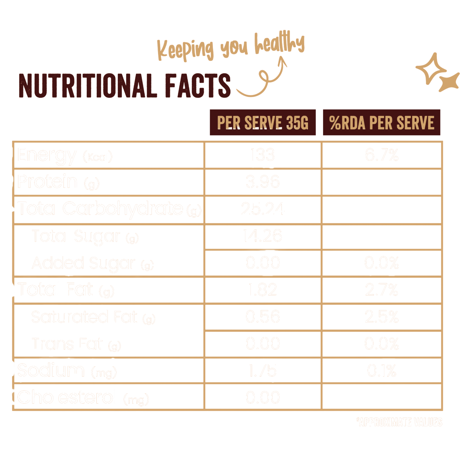Cacao Nibs Energy Bar