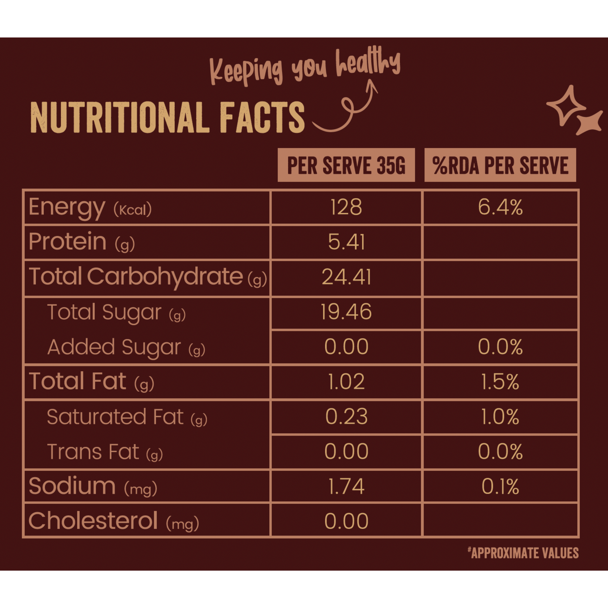 Chocolate Energy Bar