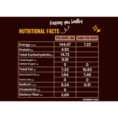 Chocolate Nut Bar