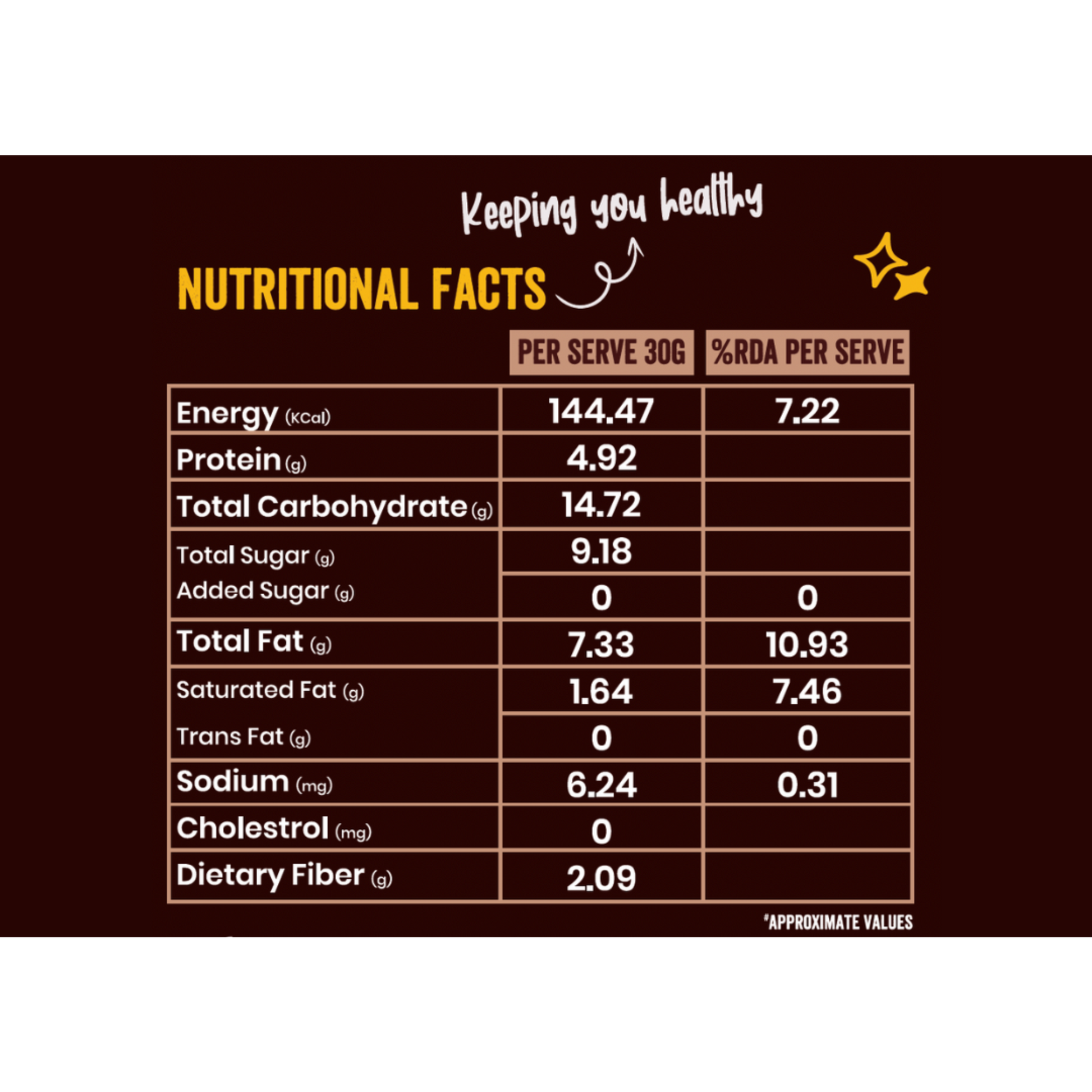 Chocolate Nut Bar