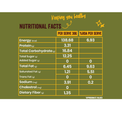 Triple Tasty Pack - Nut Bar
