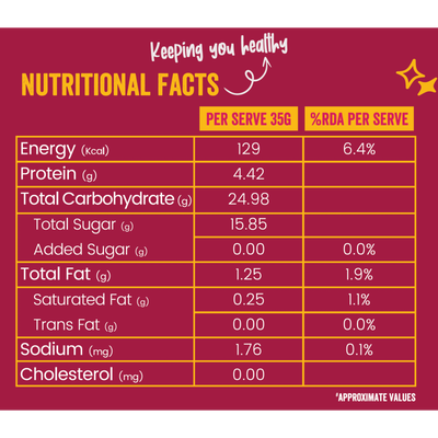 Cranberry Energy Bar