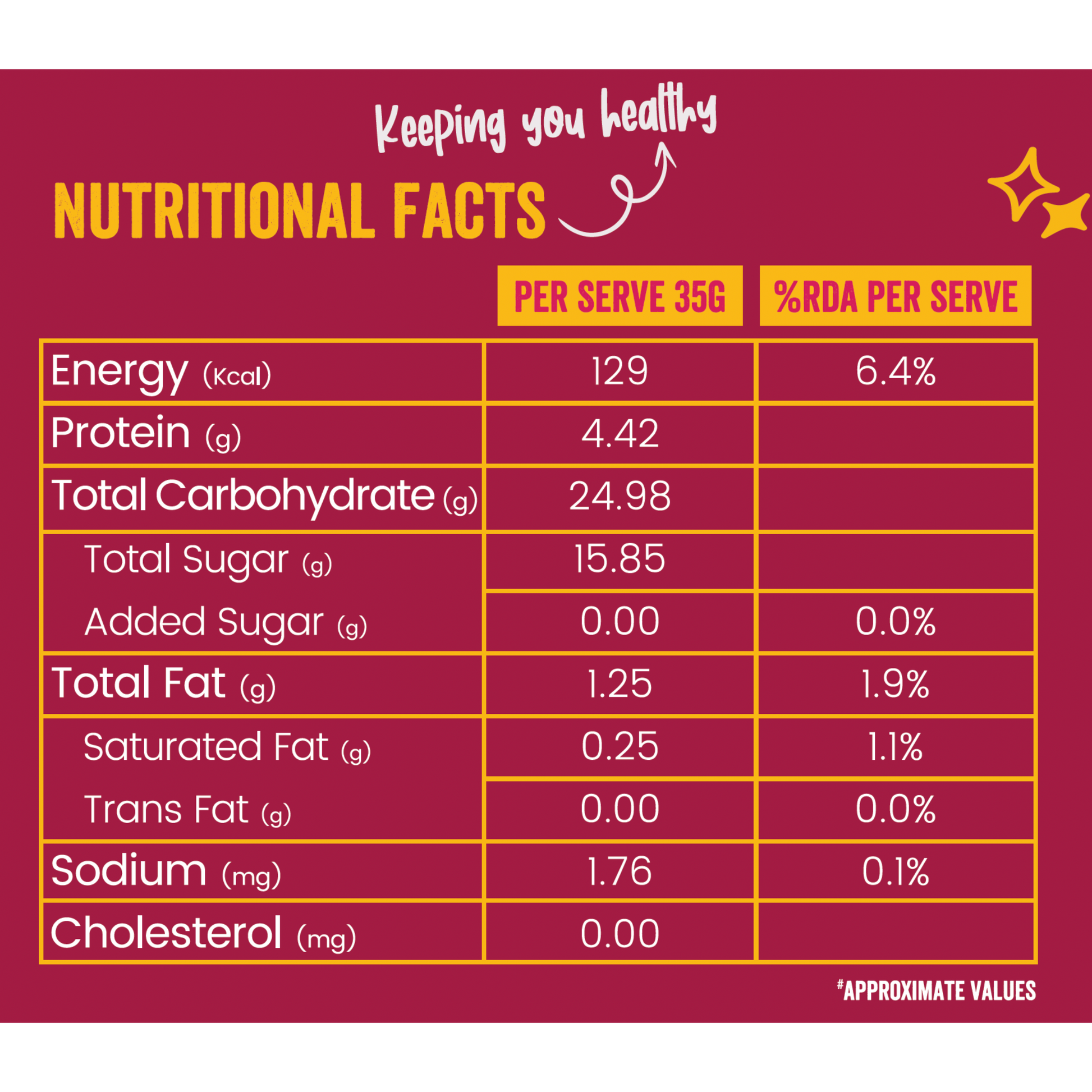 Cranberry Energy Bar