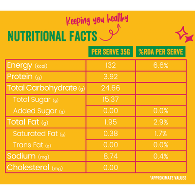 Mango Energy Bar