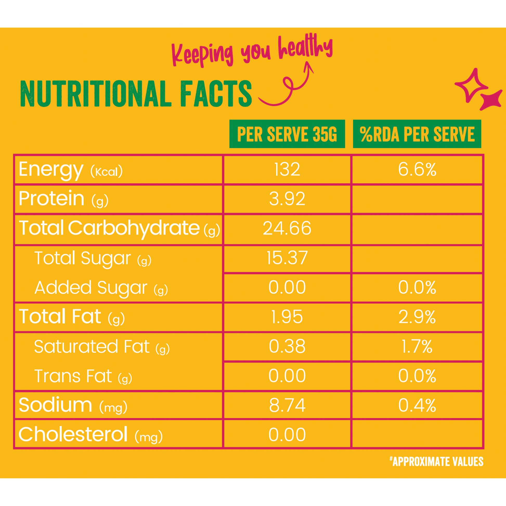 Mango Energy Bar
