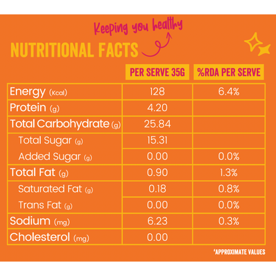 Orange Energy Bar