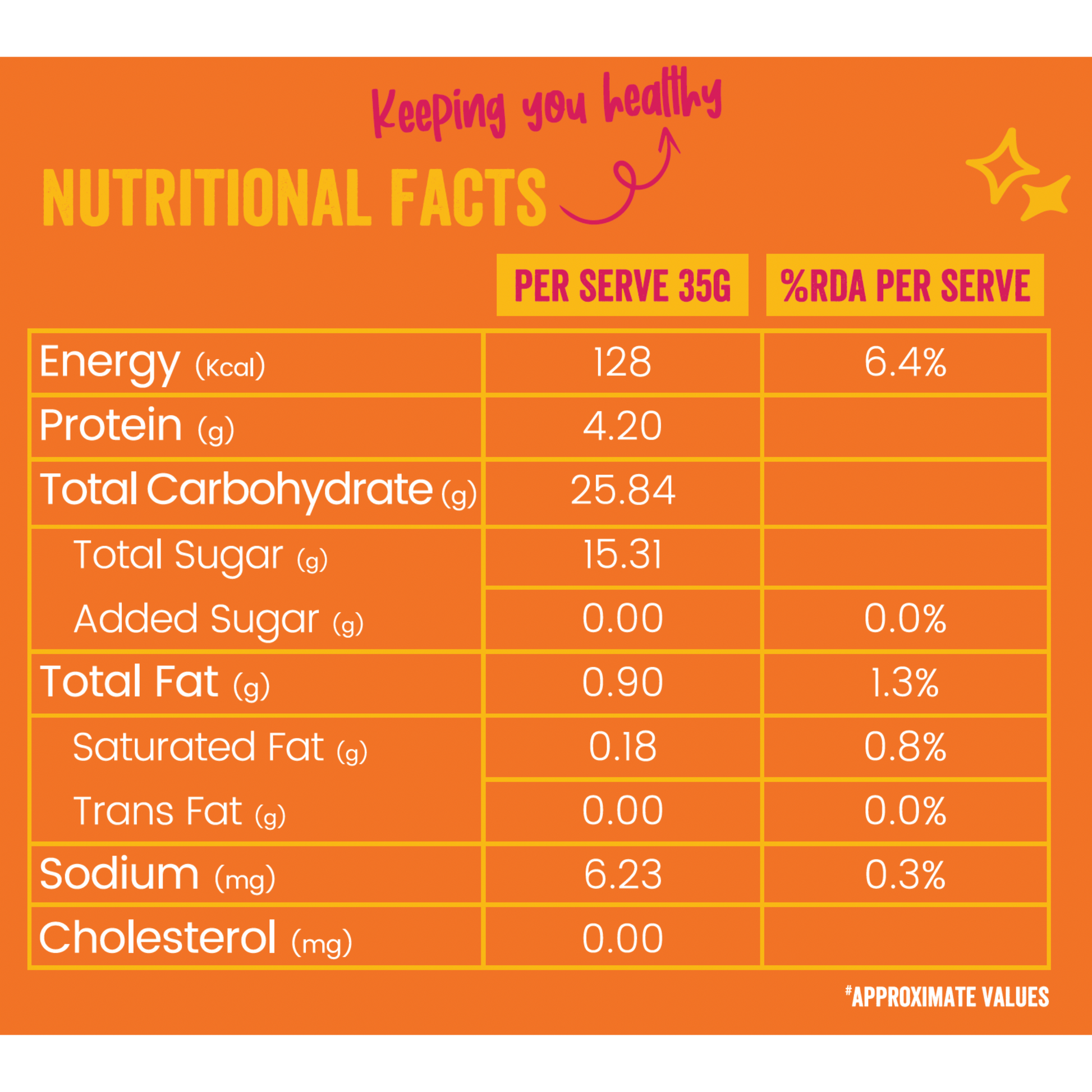 Orange Energy Bar