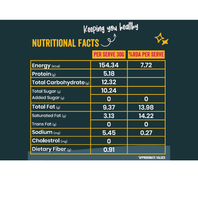 Triple Tasty Pack - Nut Bar