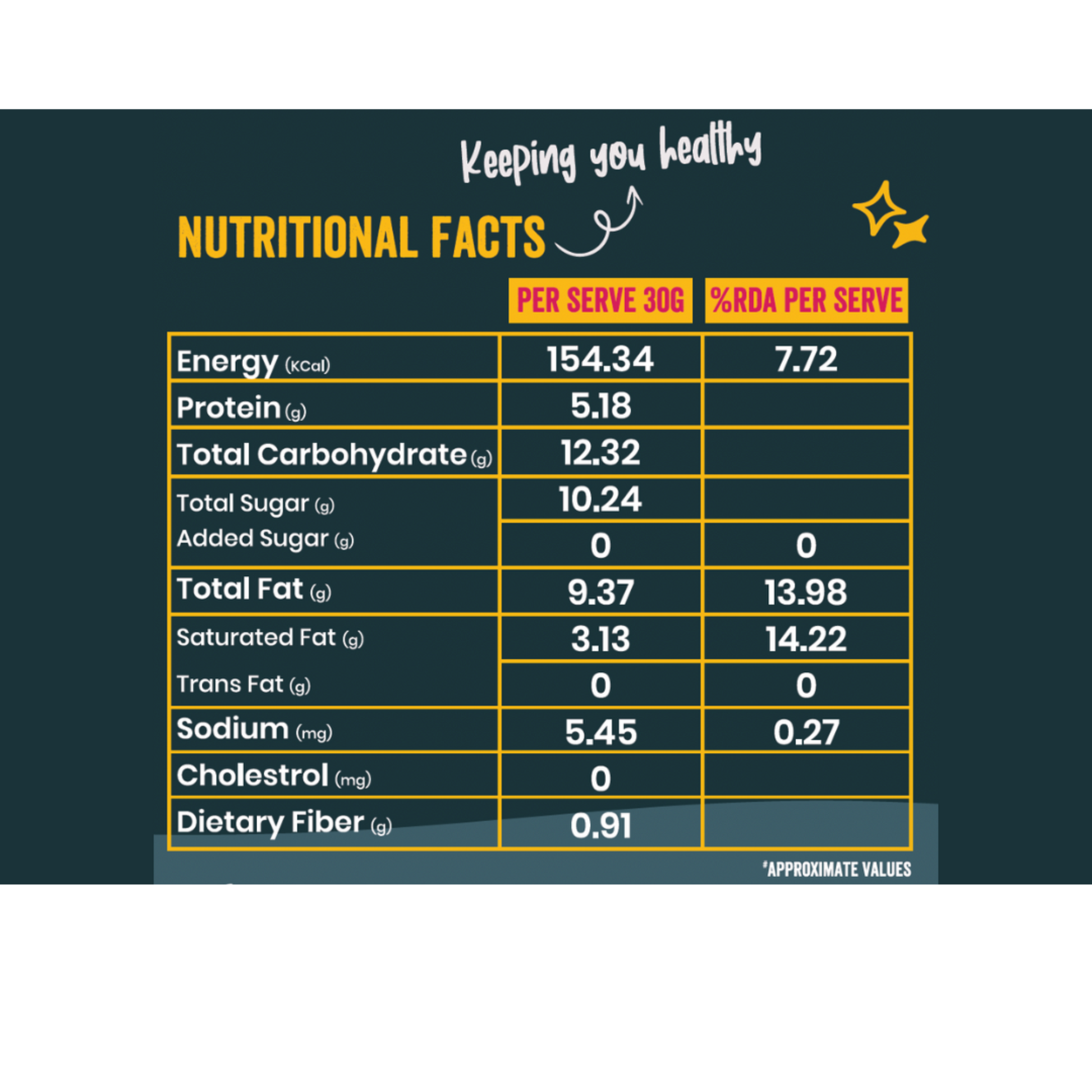 Triple Tasty Pack - Nut Bar