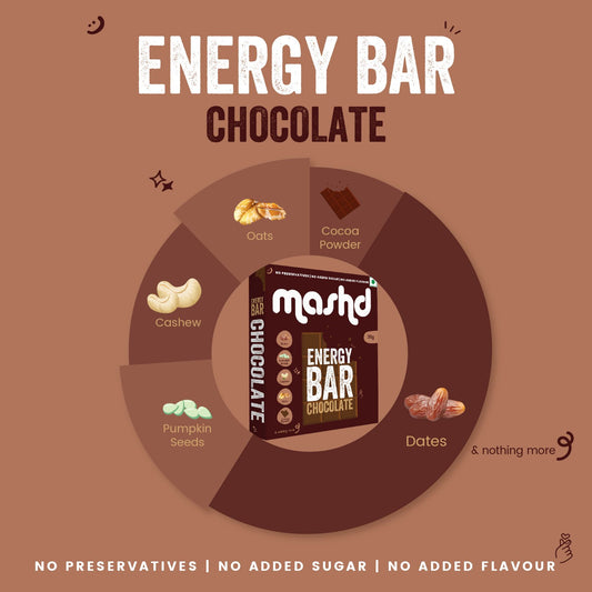 Chocolate Energy Bar