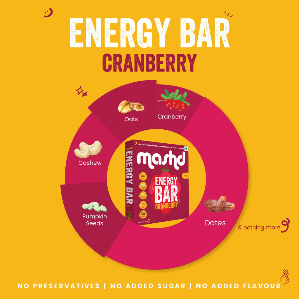 Cranberry Energy Bar