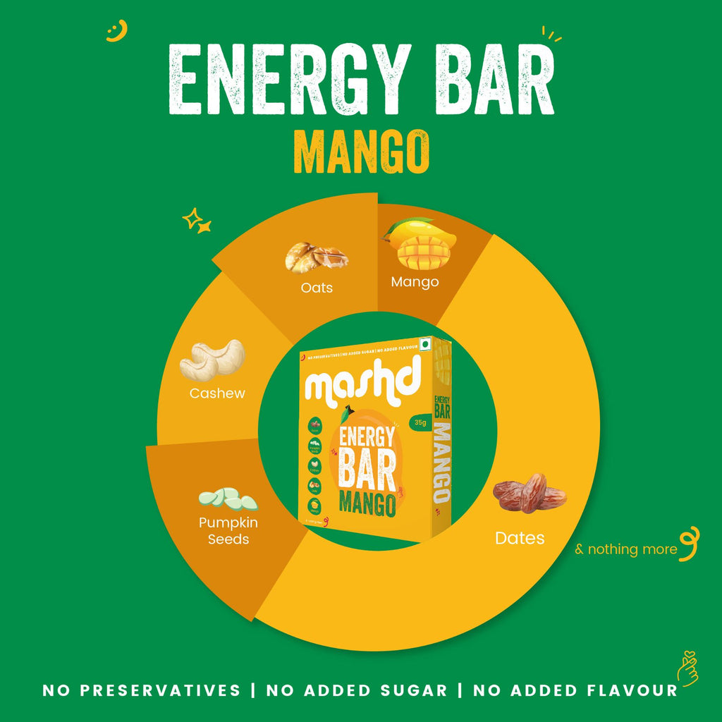 Mango Energy Bar